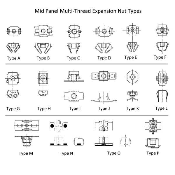 Mid Panel Multi Thread M6 Expansion Nuts On Efc International